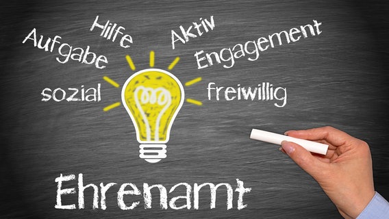 Grafik einer Glühlampe mit Begriffen, die zum Ehrenamt passen: sozial, Aufgabe, Hilfe, aktiv, Engagement, freiwillig © DOC-Photo/panthermedia Foto: DOC-Photo